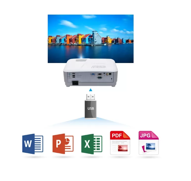 Máy chiếu đa năng Viewsonic